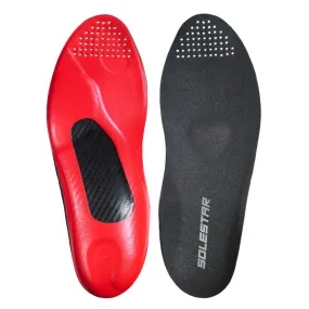 KONTROL INSOLES