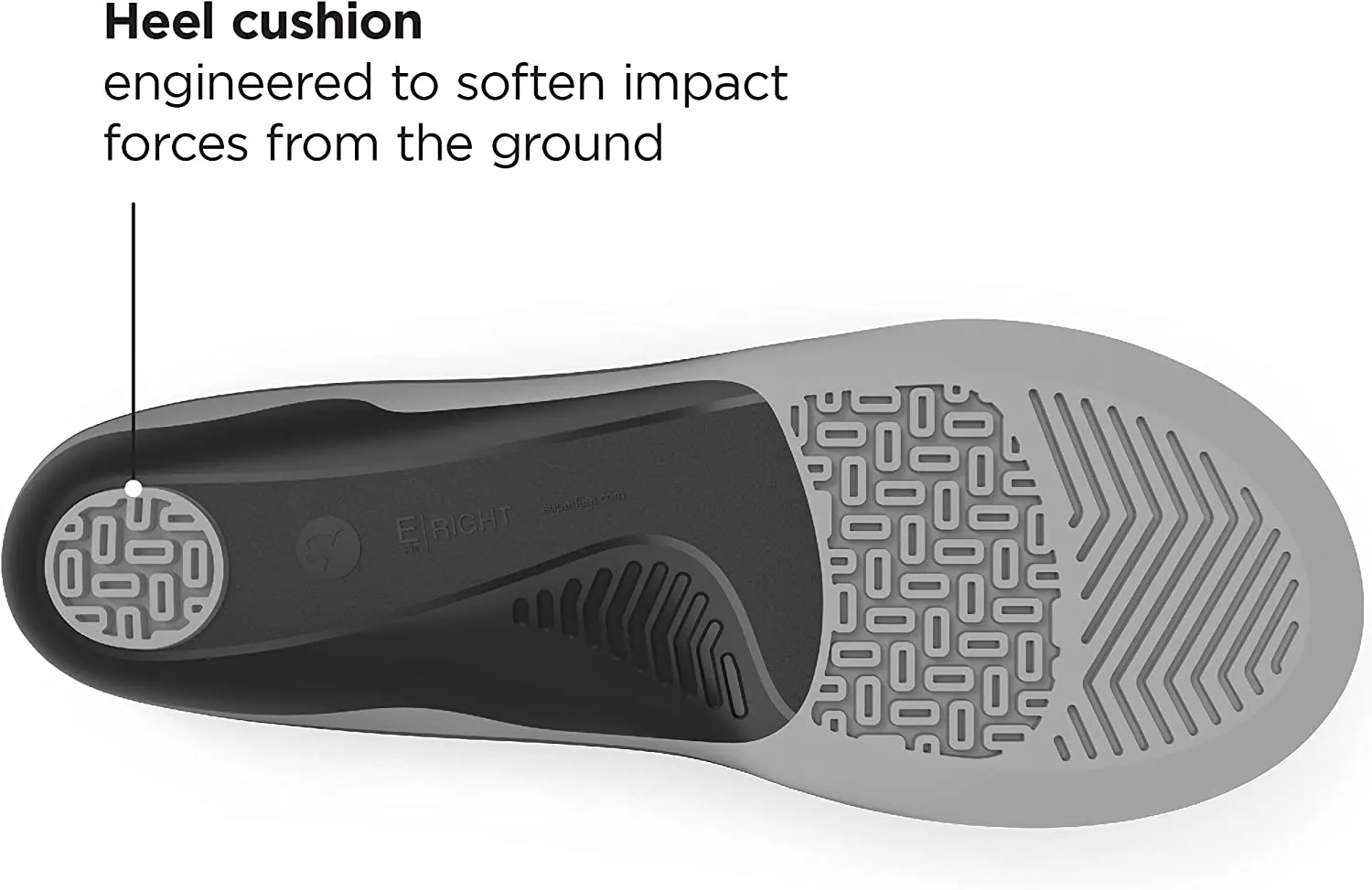 New Balance Therapeutic Cushion Shoe Inserts Cushioning Orthotic Inserts