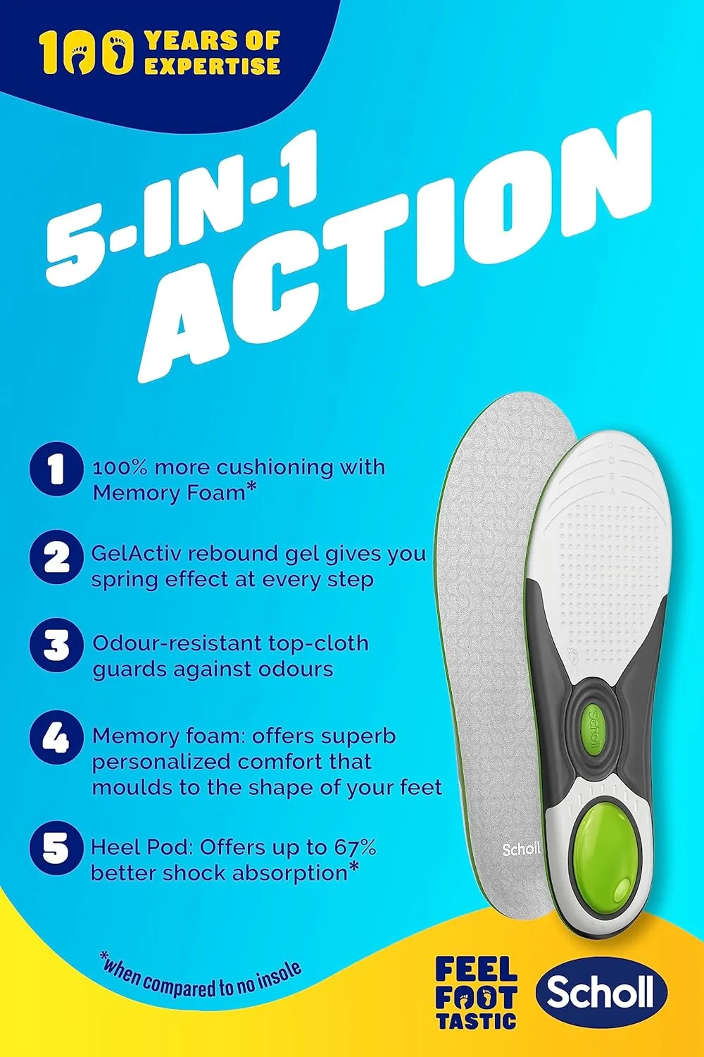 Scholl LiquiFlex Extra Support Insoles provide cushioning, arch support, shock absorption, and odor control for comfortable everyday wear, especially for men with high arches - Free Shipping Worldwide