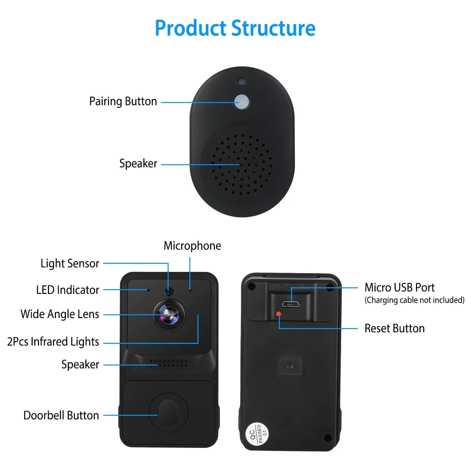 Smart Wireless WiFi Ring Doorbell