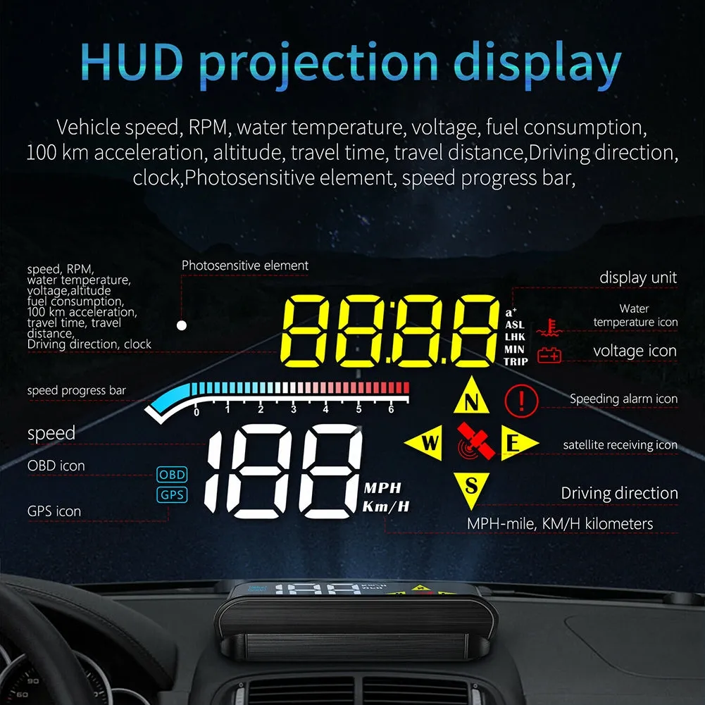 US M17 Intelligent  Car  Display OBD Universal Windshield Speed